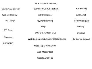 M. K. Medical Services