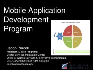 Mobile Application Development Program