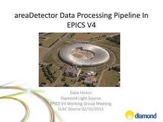 areaDetector Data Processing Pipeline In EPICS V4