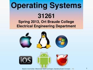 Operating Systems 31261 Spring 2013, Ort Braude College Electrical Engineering Department