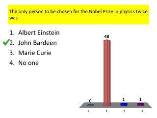 The only person to be chosen for the Nobel Prize in physics twice was