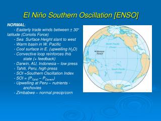 El Niño Southern Oscillation [ENSO]