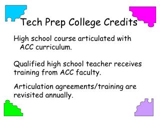 Tech Prep College Credits