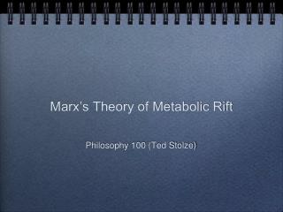 Marx’s Theory of Metabolic Rift