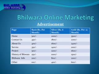Bhilwara Online Marketing