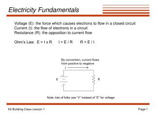 Electricity Fundamentals