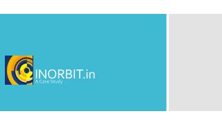 INORBIT.in