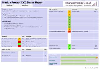 W eekly Project XYZ Status Report