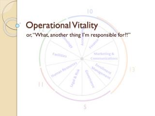 Operational Vitality