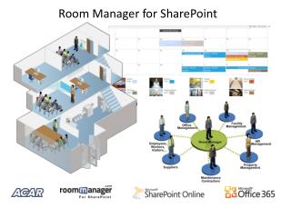 Room Manager for SharePoint