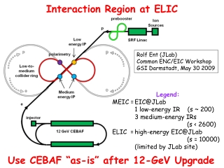 Interaction Region at ELIC