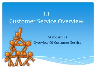 1.1 Customer Service Overview