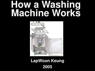 How a Washing Machine Works