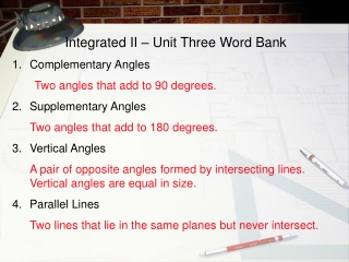 Integrated II – Unit Three Word Bank Complementary Angles Two angles that add to 90 degrees.