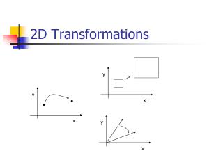 2D Transformations