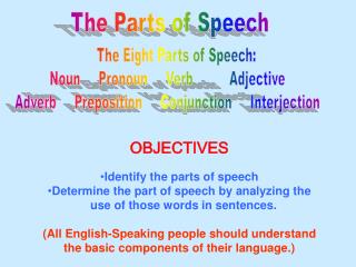 OBJECTIVES Identify the parts of speech Determine the part of speech by analyzing the 	use of those words in sentences.