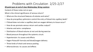 Problems with Circulation 2/25-2/27