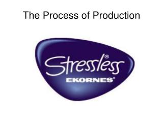 The Process of Production