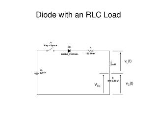 Diode with an RLC Load