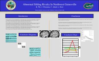 Abnormal Sibling Rivalry In Northwest Gainesville K. We, J. Cheatum, C. Ahnd, L. How Various families from across the No