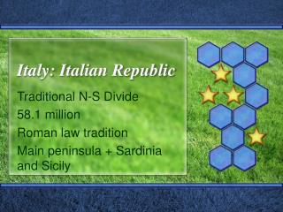 Italy: Italian Republic