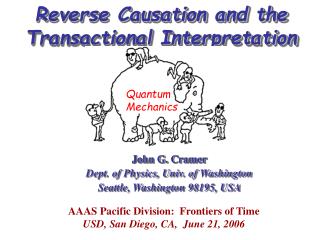 Reverse Causation and the Transactional Interpretation
