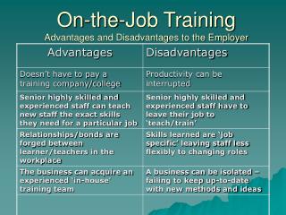 job training disadvantages advantages employer
