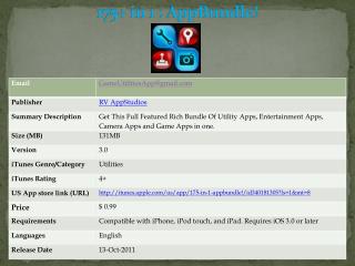 175+ in 1: AppBundle! iPhone App - All in One iPhone App Bun