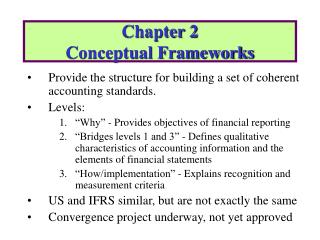 Chapter 2 Conceptual Frameworks