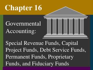 Special Revenue Funds, Capital Project Funds, Debt Service Funds, Permanent Funds, Proprietary Funds, and Fiduciary Fund