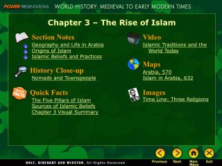 Chapter 3 – The Rise of Islam