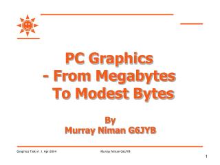 PC Graphics - From Megabytes To Modest Bytes
