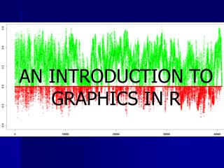 AN INTRODUCTION TO GRAPHICS IN R
