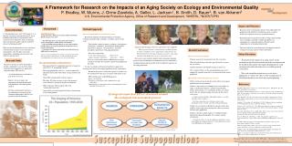 A Framework for Research on the Impacts of an Aging Society on Ecology and Environmental Quality