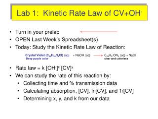 Lab 1: Kinetic Rate Law of CV+OH -