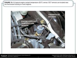 FIGURE 13–1 A typical engine coolant temperature (ECT) sensor. ECT sensors are located near the thermostat housing on m