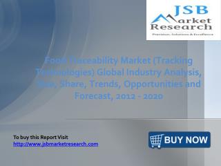 JSB Market Research: Food Traceability Market