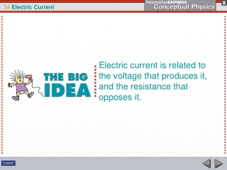 Electric current is related to the voltage that produces it, and the resistance that opposes it.