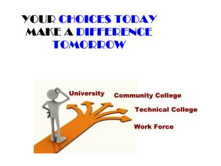 Your Choices Today Make a Difference Tomorrow