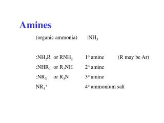 Ppt Amines Organic Ammonia Nh 3 Nh 2 R Or Rnh 2 1 O Amine R May Be Ar Nhr 2 Or R 2 Nh 2 O Amine Nr 3 Powerpoint Presentation Id