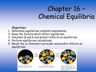Chapter 16 – Chemical Equilibria