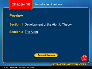 Introduction to Atoms