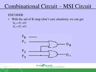 Combinational Circuit – MSI Circuit