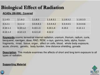 PPT - Biological Effect Of Radiation PowerPoint Presentation, Free ...