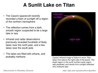 A Sunlit Lake on Titan