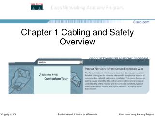 Chapter 1 Cabling and Safety Overview