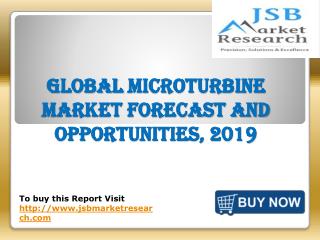 Global Microturbine Market Forecast and Opportunities, 2019