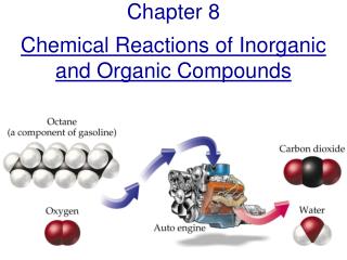 Chapter 8 Chemical Reactions of Inorganic and Organic Compounds
