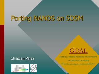 Porting NANOS on SDSM