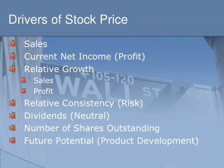 Drivers of Stock Price